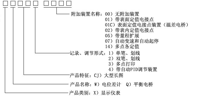 尊龙凯时 - 人生就是搏!| 游戏官网_公司1432