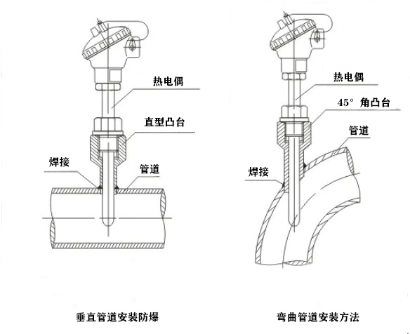 尊龙凯时 - 人生就是搏!| 游戏官网_公司2718