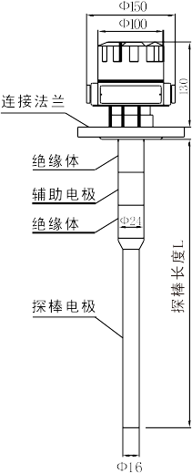 尊龙凯时 - 人生就是搏!| 游戏官网_活动2811