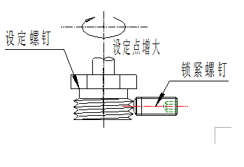 尊龙凯时 - 人生就是搏!| 游戏官网_产品8878