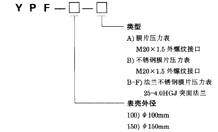 尊龙凯时 - 人生就是搏!| 游戏官网_首页1756