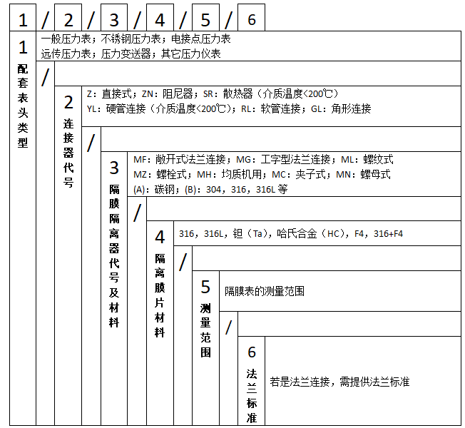 尊龙凯时 - 人生就是搏!| 游戏官网_公司8618