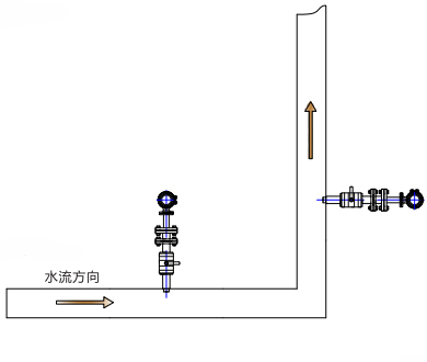 尊龙凯时 - 人生就是搏!| 游戏官网_产品6019