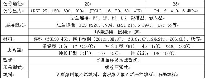 尊龙凯时 - 人生就是搏!| 游戏官网_首页7573