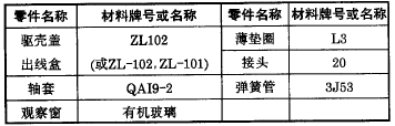 尊龙凯时 - 人生就是搏!| 游戏官网_公司464