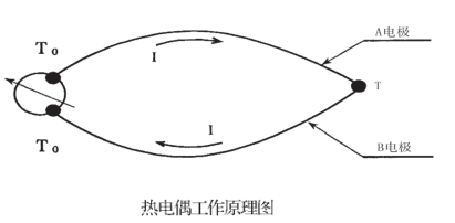 尊龙凯时 - 人生就是搏!| 游戏官网_首页9902