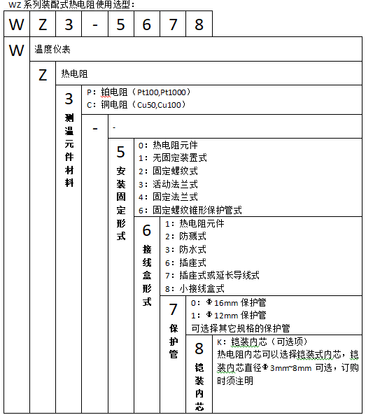 尊龙凯时 - 人生就是搏!| 游戏官网_项目6695