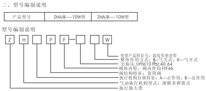 尊龙凯时 - 人生就是搏!| 游戏官网_公司9057