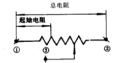 尊龙凯时 - 人生就是搏!| 游戏官网_活动2565