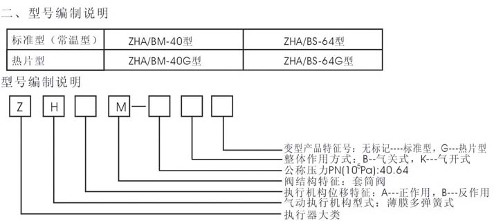 尊龙凯时 - 人生就是搏!| 游戏官网_活动9039