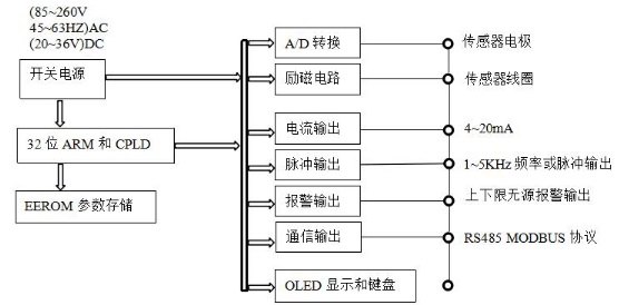 尊龙凯时 - 人生就是搏!| 游戏官网_公司5353