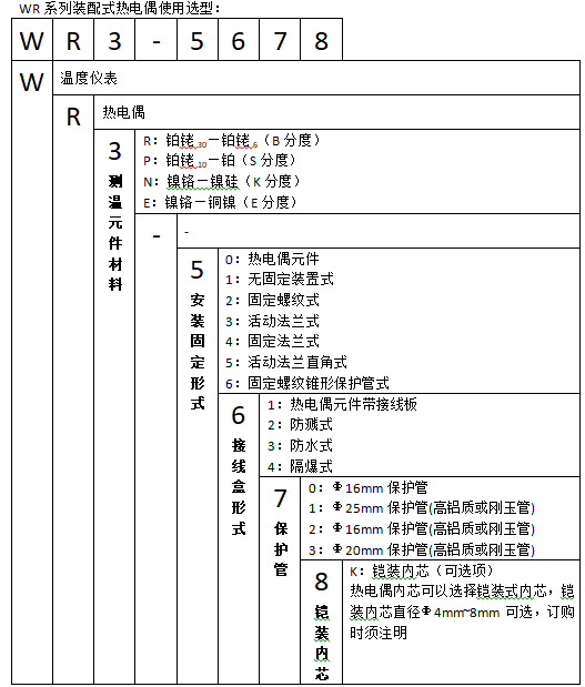 尊龙凯时 - 人生就是搏!| 游戏官网_image3962