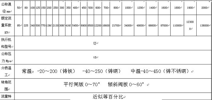 尊龙凯时 - 人生就是搏!| 游戏官网_image4840